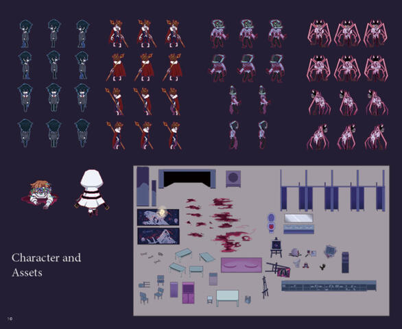 Character and Assets